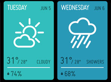 Award Contest: Best Weather App or Widget